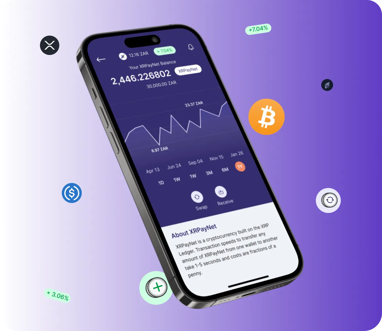 Alux Trade - O que é o Alux Trade?
